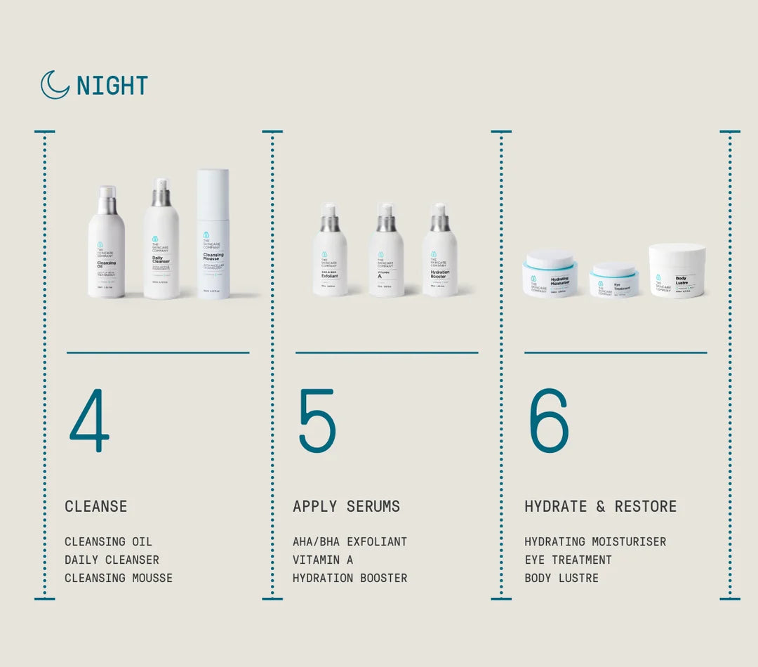 The Skincare Company AHA & BHA Facial Scrub 100ML