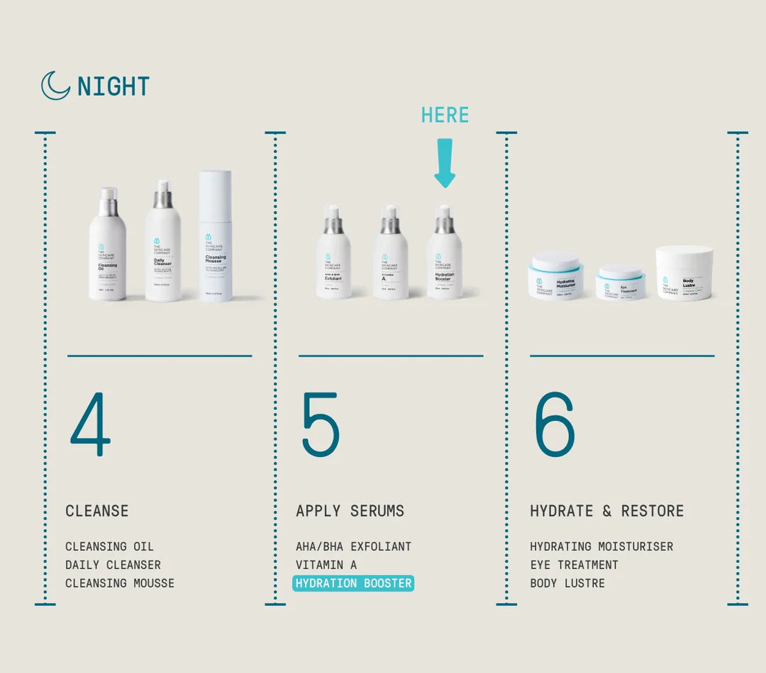 The Skincare Company Hydration Booster Serum — Antioxidant Facial Oil for Dry & Sensitive Skin (50ml)