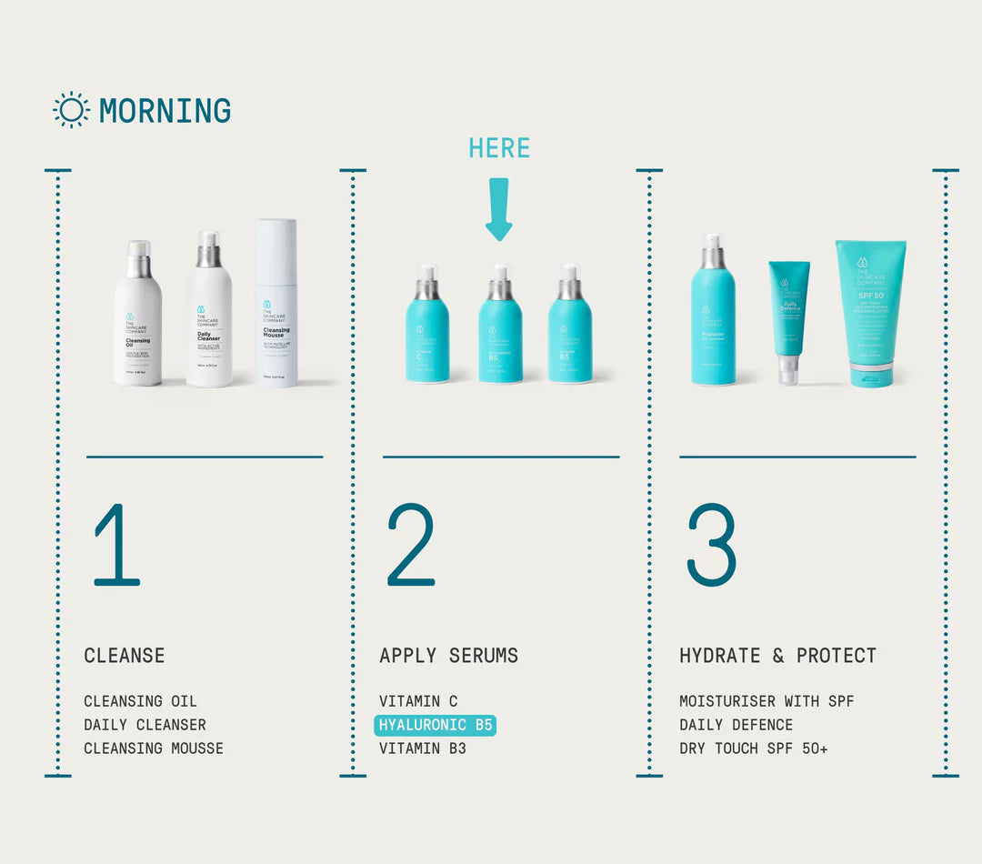 The Skincare Company Hyaluronic B5 Serum — Deep Hydration & Skin Repair Serum (50ml)