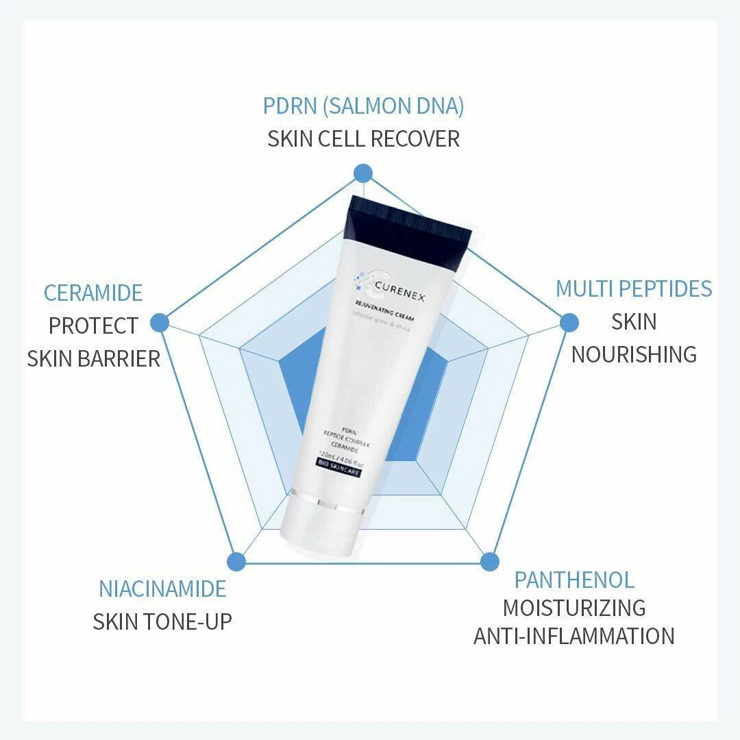 Curenex Rejuvenating PDRN Cream (120ml)