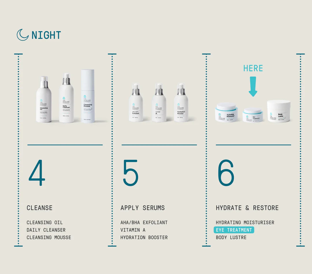 The Skincare Company Eye Treatment — Multi-Active Dark Circle & Fine Line Eye Cream (15ml)
