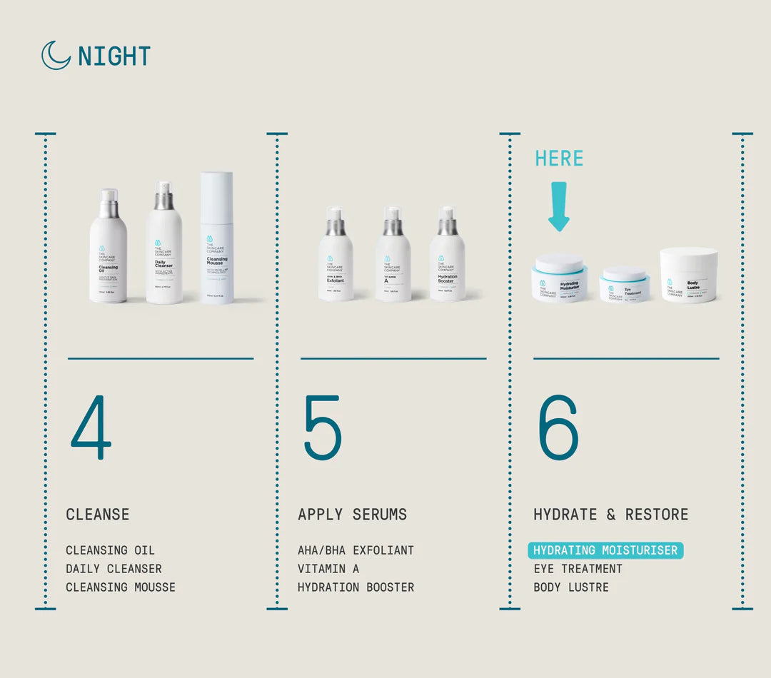 The Skincare Company Hydrating Moisturiser — Lanolin-Rich Nourishing Cream for Dry & Mature Skin (100ml)