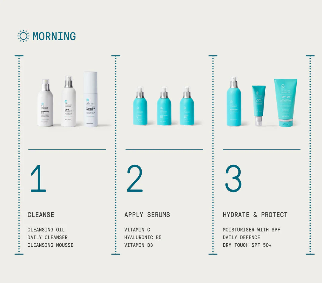 The Skincare Company Vitamin A Serum — Dual Retinol Night Serum (50ml)